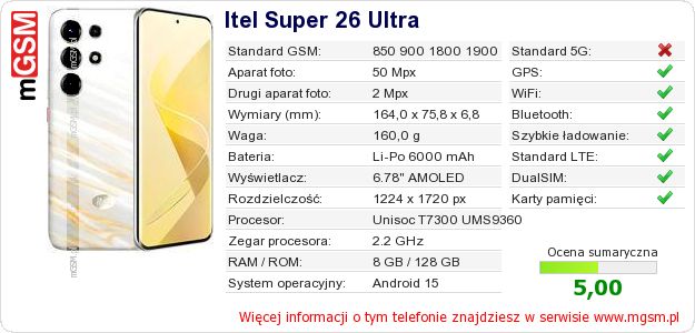 Dane telefonu Itel Super 26 Ultra Dane telefonu Itel Super 26 Ultra