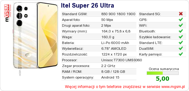 Dane telefonu Itel Super 26 Ultra