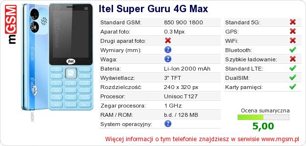 Dane telefonu Itel Super Guru 4G Max