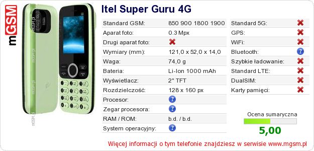 Dane telefonu Itel Super Guru 4G