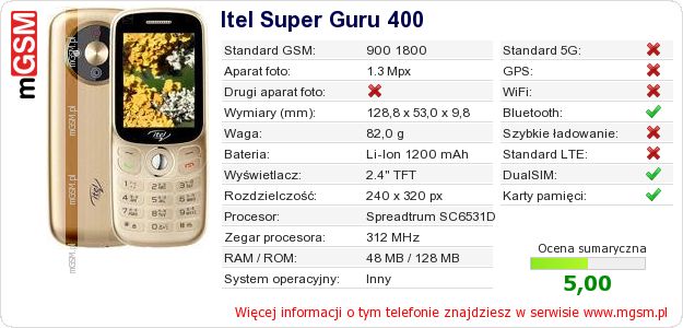 Dane telefonu Itel Super Guru 400