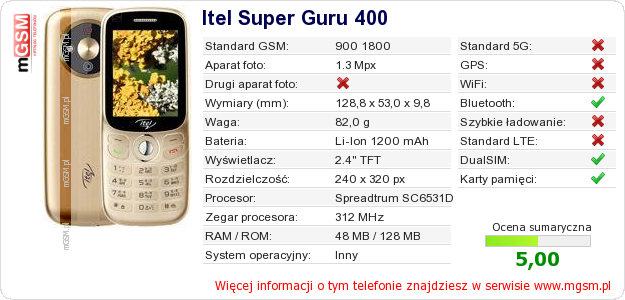 Dane telefonu Itel Super Guru 400