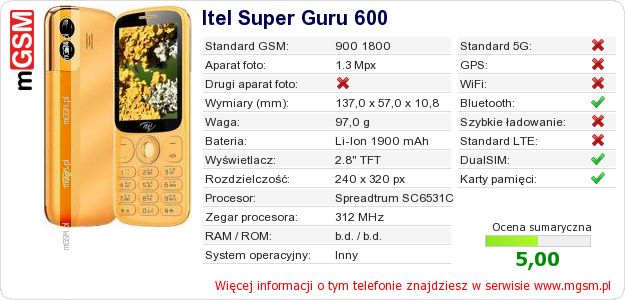 Dane telefonu Itel Super Guru 600
