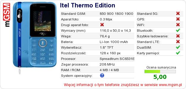 Dane telefonu Itel Thermo Edition Dane telefonu Itel Thermo Edition