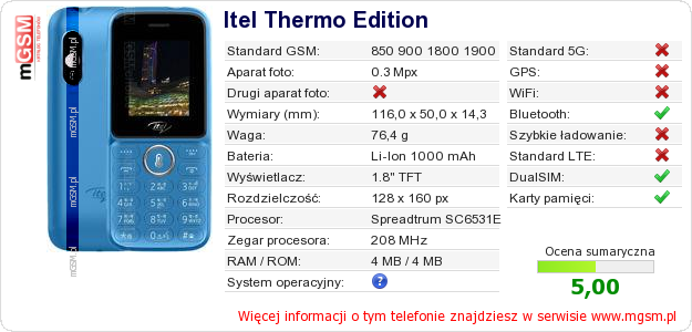 Dane telefonu Itel Thermo Edition Dane telefonu Itel Thermo Edition