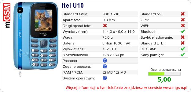 Dane telefonu Itel U10 Dane telefonu Itel U10
