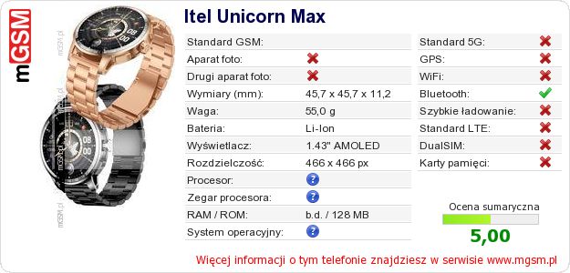 Dane telefonu Itel Unicorn Max