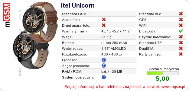 Dane telefonu Itel Unicorn