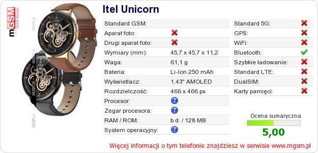 Dane telefonu Itel Unicorn