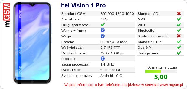 Dane telefonu Itel Vision 1 Pro