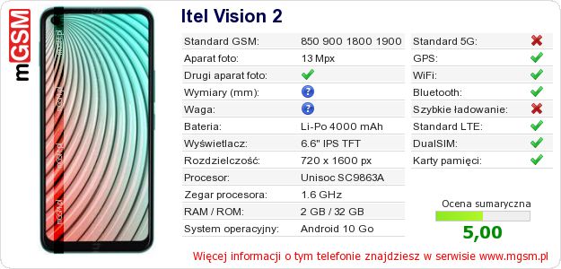Dane telefonu Itel Vision 2