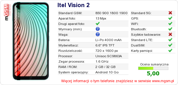 Dane telefonu Itel Vision 2