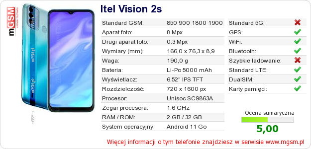 Dane telefonu Itel Vision 2s