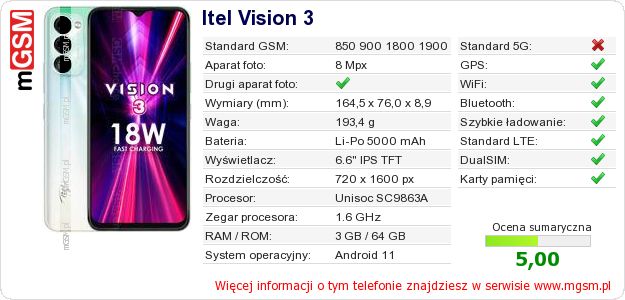 Dane telefonu Itel Vision 3