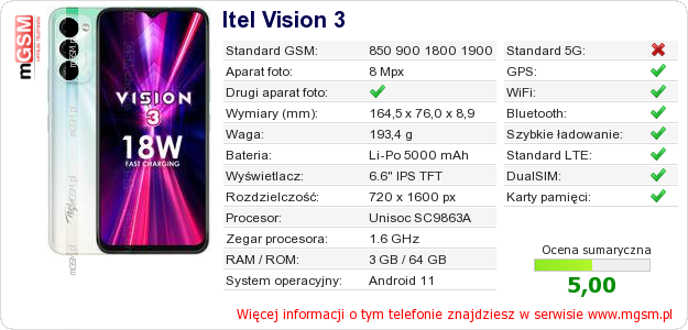 Dane telefonu Itel Vision 3