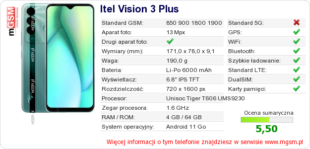 Dane telefonu Itel Vision 3 Plus
