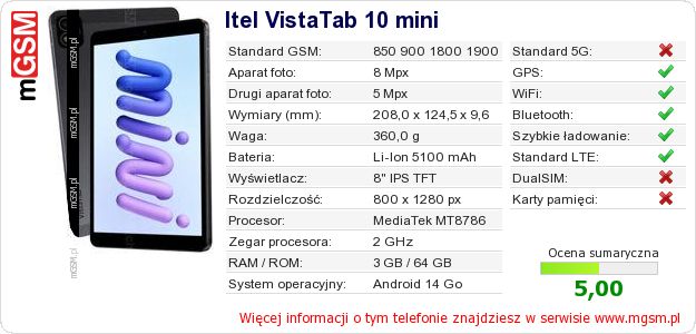Dane telefonu Itel VistaTab 10 mini