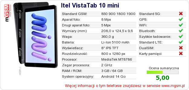 Dane telefonu Itel VistaTab 10 mini