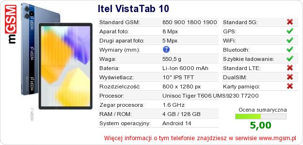 Dane telefonu Itel VistaTab 10 Dane telefonu Itel VistaTab 10