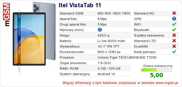 Dane telefonu Itel VistaTab 11