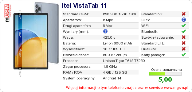 Dane telefonu Itel VistaTab 11