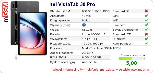 Dane telefonu Itel VistaTab 30 Pro