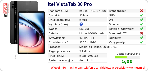 Dane telefonu Itel VistaTab 30 Pro