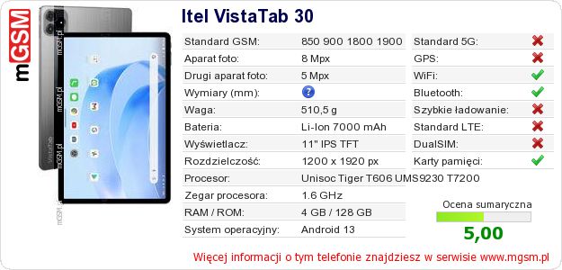 Dane telefonu Itel VistaTab 30 Dane telefonu Itel VistaTab 30