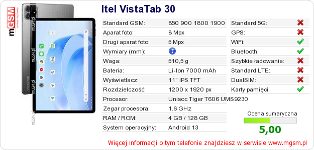 Dane telefonu Itel VistaTab 30