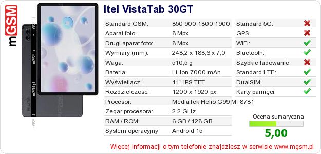 Dane telefonu Itel VistaTab 30GT
