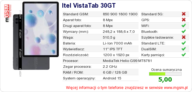 Dane telefonu Itel VistaTab 30GT