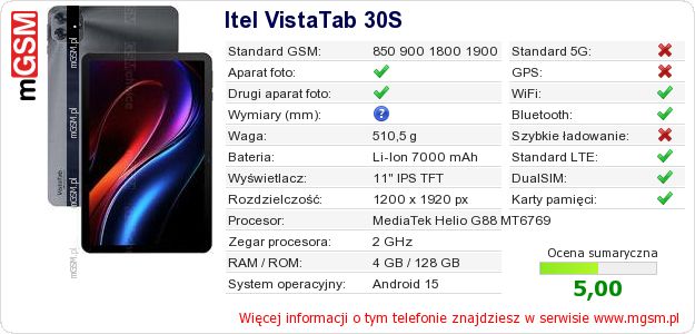 Dane telefonu Itel VistaTab 30S