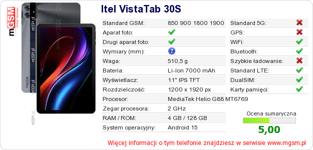 Dane telefonu Itel VistaTab 30S