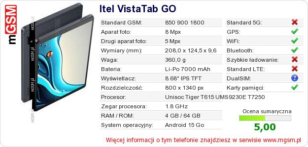 Dane telefonu Itel VistaTab GO Dane telefonu Itel VistaTab GO