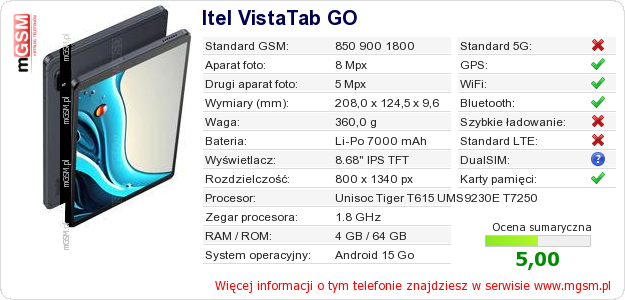 Dane telefonu Itel VistaTab GO