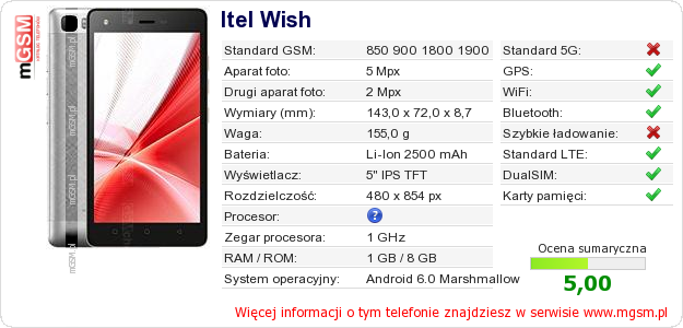 Dane telefonu Itel Wish Dane telefonu Itel Wish