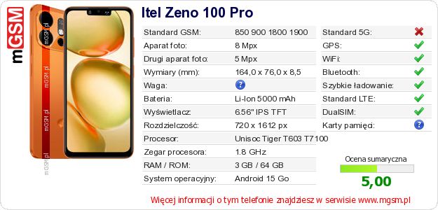 Dane telefonu Itel Zeno 100 Pro