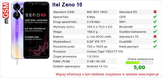 Dane telefonu Itel Zeno 10