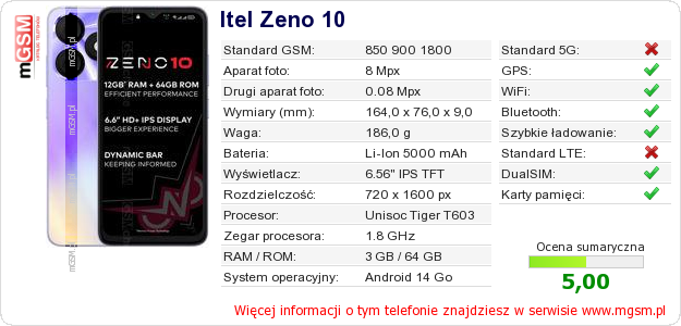Dane telefonu Itel Zeno 10