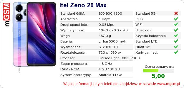 Dane telefonu Itel Zeno 20 Max Dane telefonu Itel Zeno 20 Max