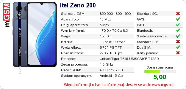 Dane telefonu Itel Zeno 200 Dane telefonu Itel Zeno 200