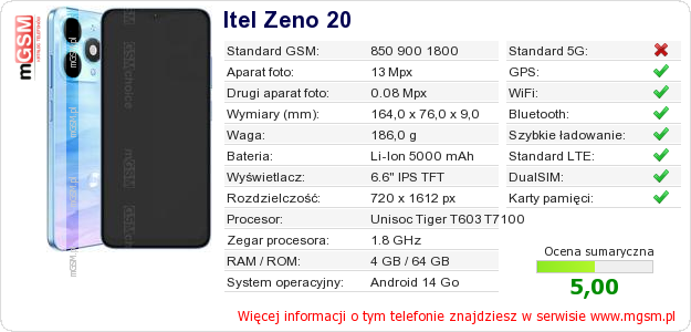 Dane telefonu Itel Zeno 20