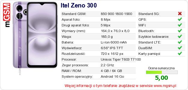 Dane telefonu Itel Zeno 300 Dane telefonu Itel Zeno 300