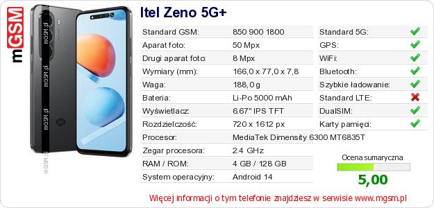 Dane telefonu Itel Zeno 5G+ Dane telefonu Itel Zeno 5G+