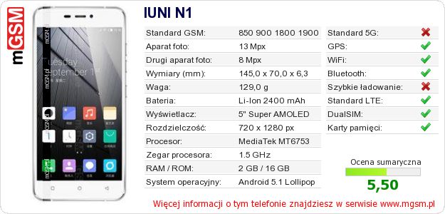 Dane telefonu IUNI N1 Dane telefonu IUNI N1