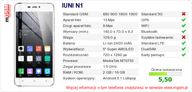 Dane telefonu IUNI N1
