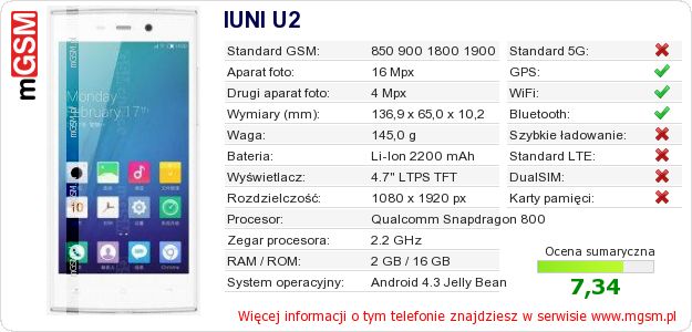 Dane telefonu IUNI U2 Dane telefonu IUNI U2