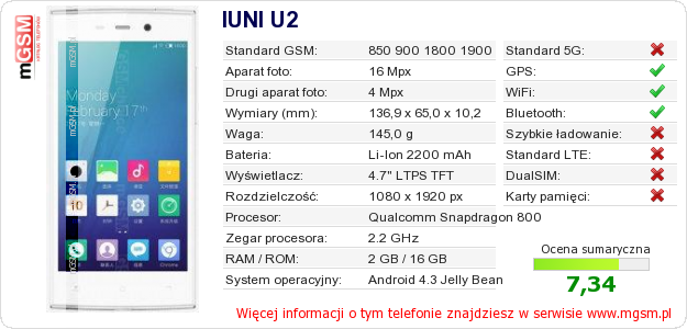 Dane telefonu IUNI U2