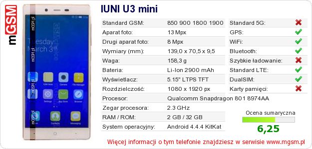 Dane telefonu IUNI U3 mini Dane telefonu IUNI U3 mini