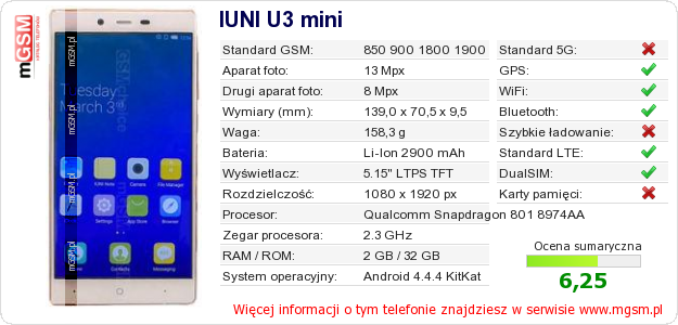 Dane telefonu IUNI U3 mini